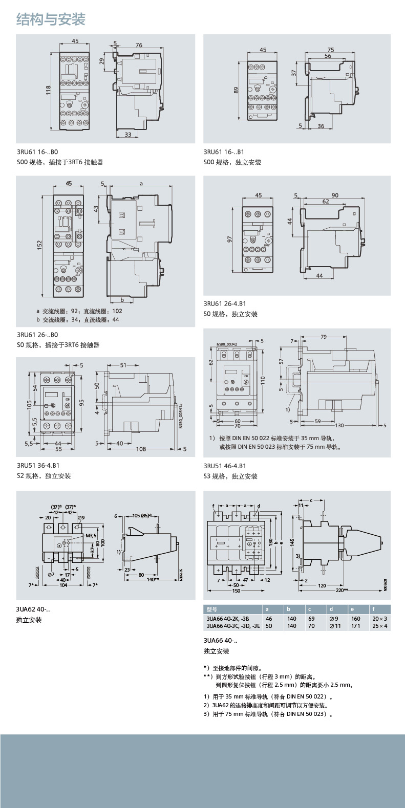 過載繼電器産品單頁03.jpg