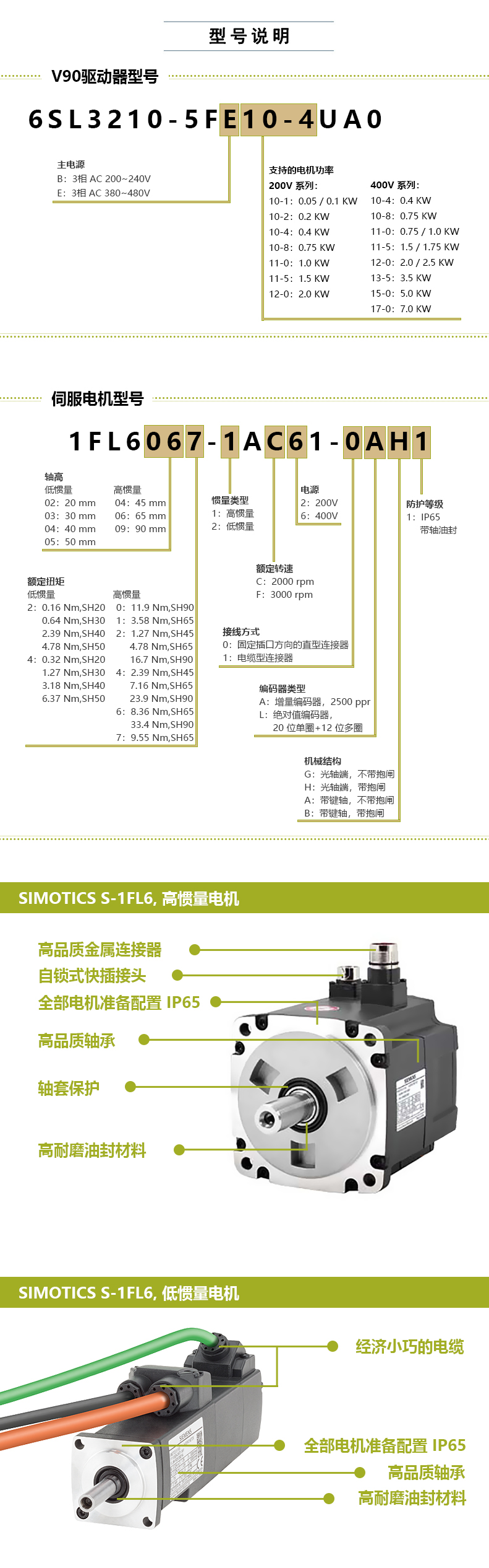 V90型号說明(míng) -産品單頁.jpg