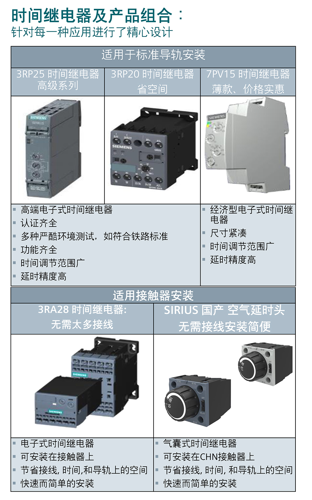 時(shí)間(jiān)繼電器産品單頁01 拷貝-03.jpg