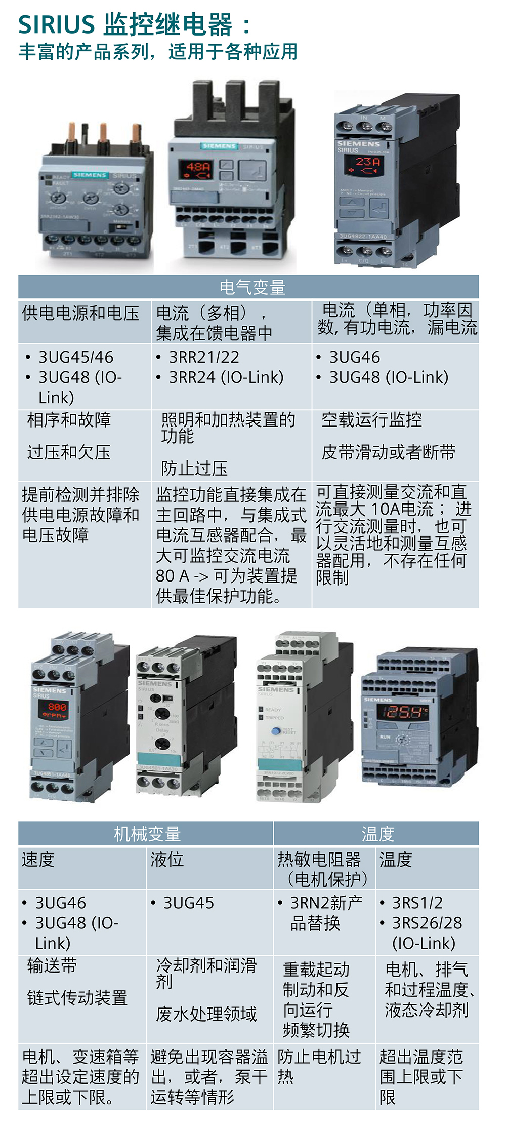 時(shí)間(jiān)繼電器産品單頁01 拷貝-05.jpg