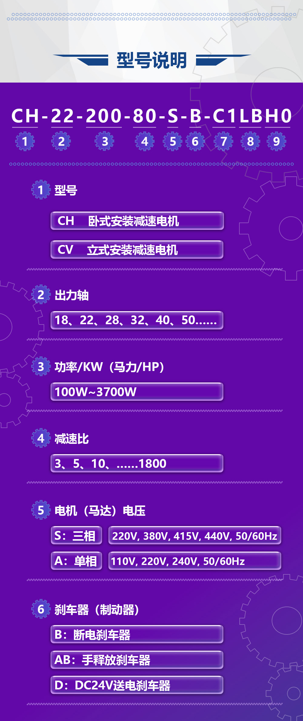 減速電機 拷貝-02.jpg