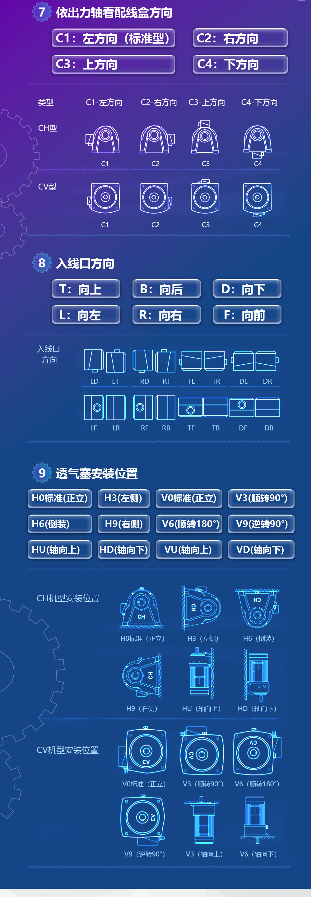 減速電機 拷貝-03.jpg