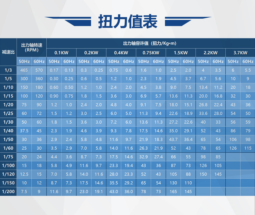 減速電機 拷貝-06.jpg