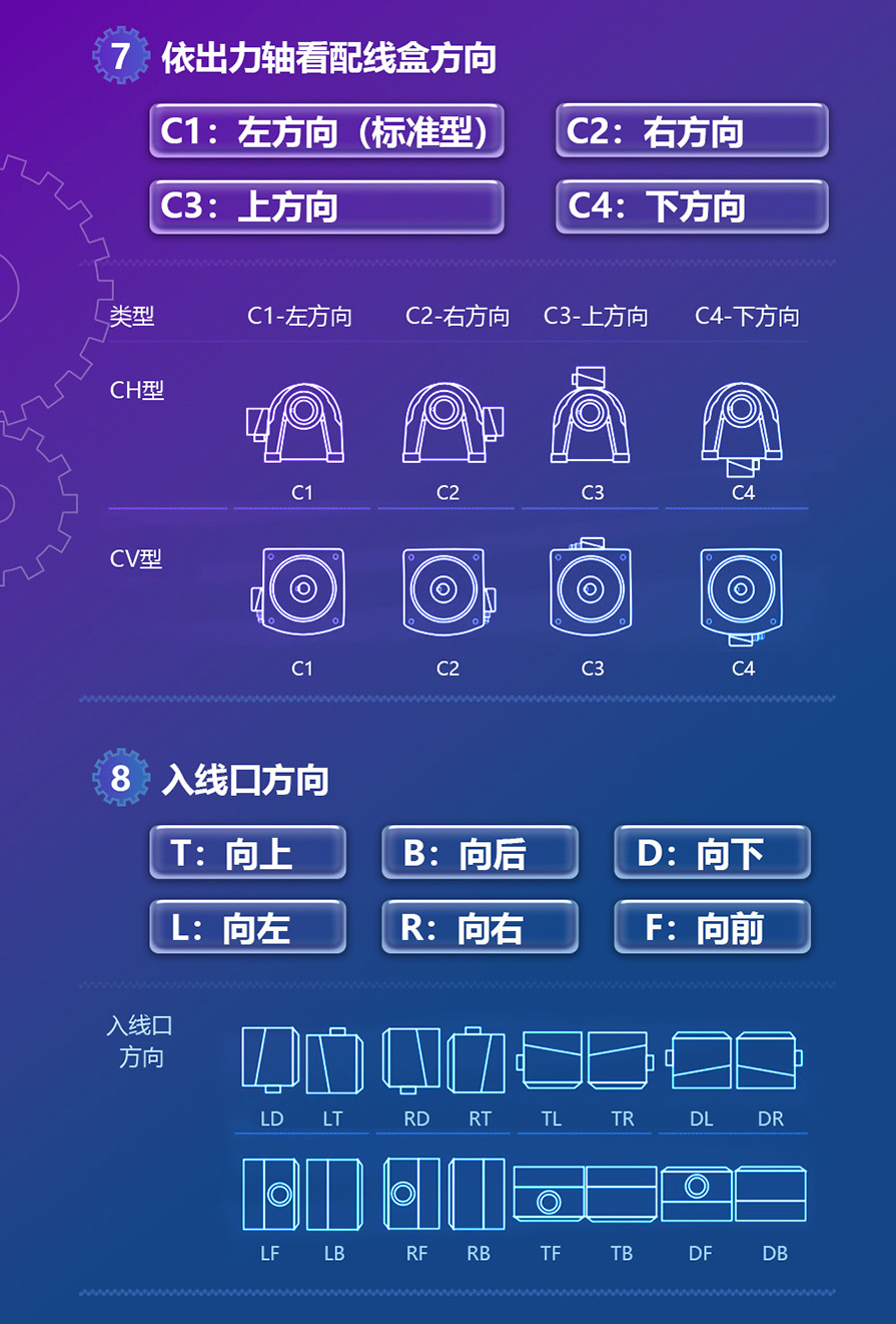 雙出軸減速機 拷貝-03.jpg