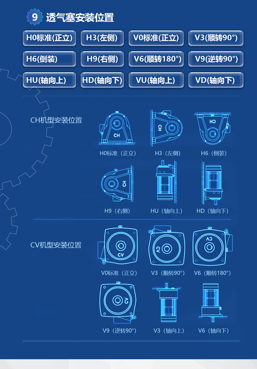 雙出軸減速機 拷貝-04.jpg