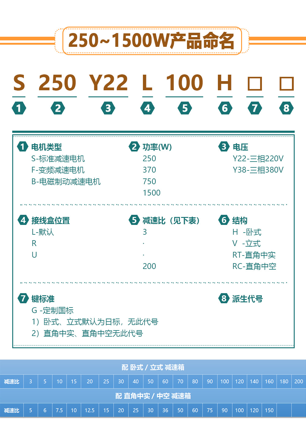 精研減速機-小型 chanpin-07.jpg