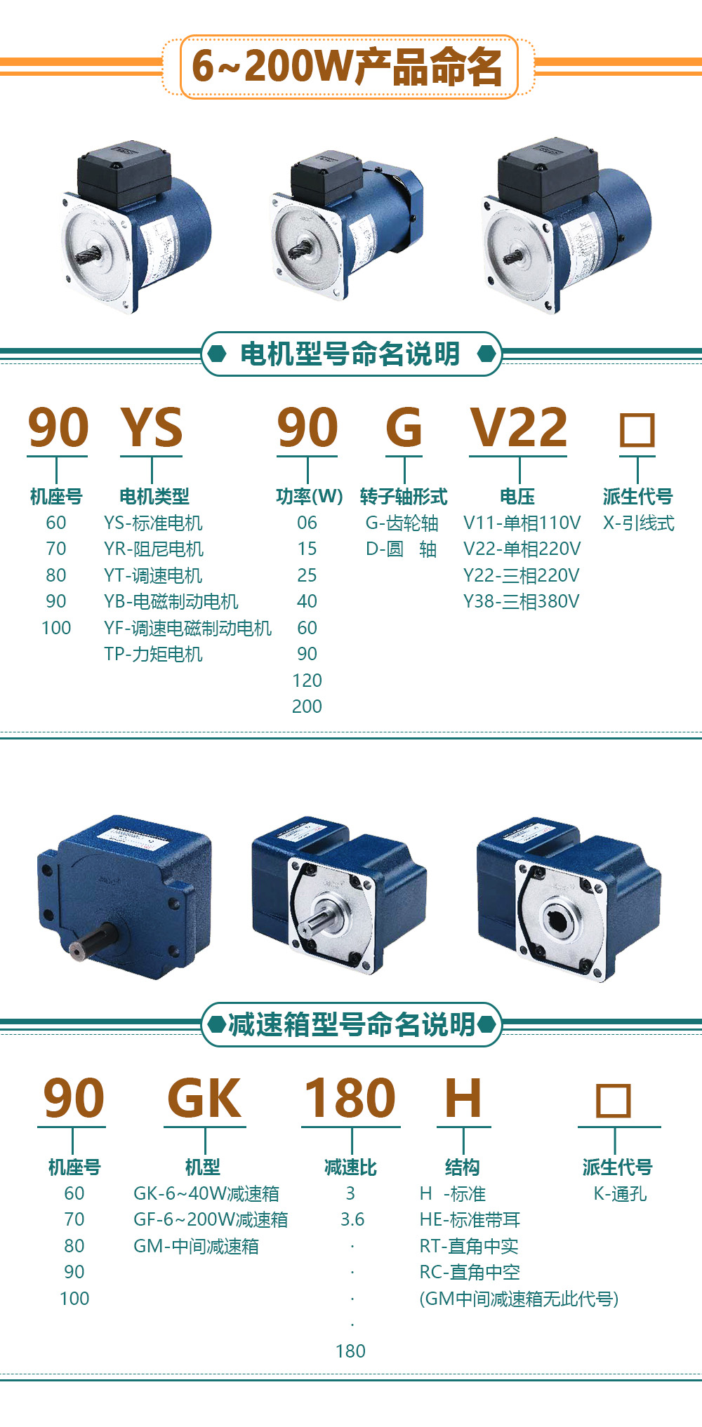 精研減速機-微型 chanpin-05.jpg