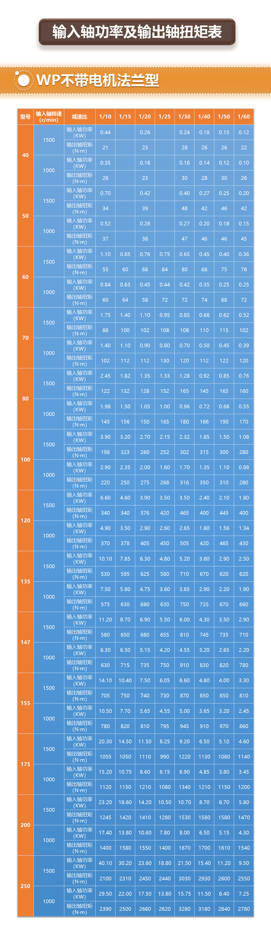 WP-産品單頁-速博雷爾減速機-06.jpg