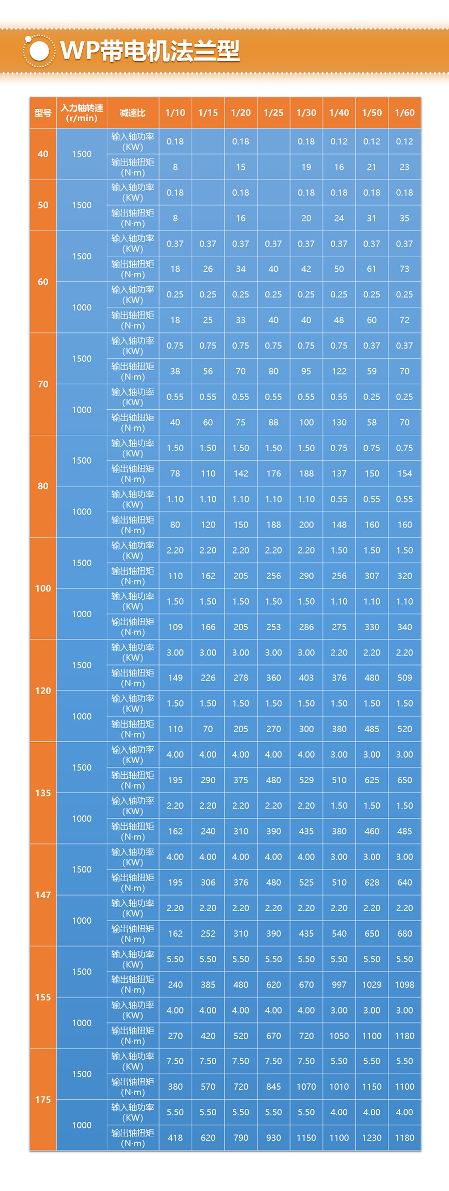 WP-産品單頁-速博雷爾減速機-07.jpg