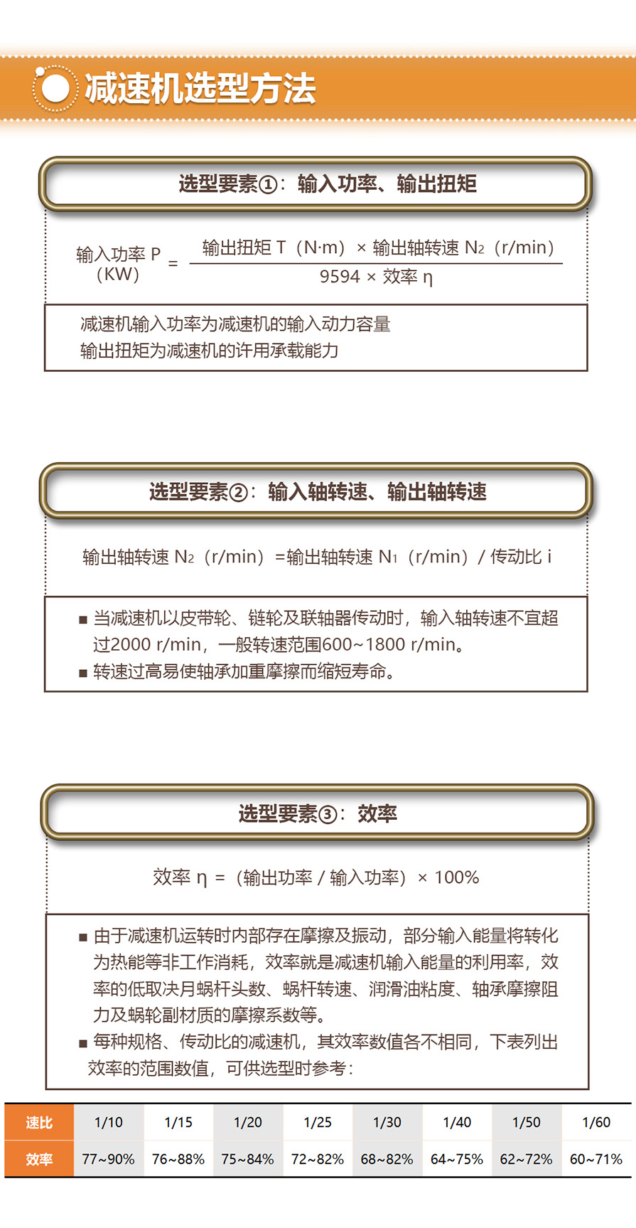 WP-産品單頁-速博雷爾減速機-09.jpg