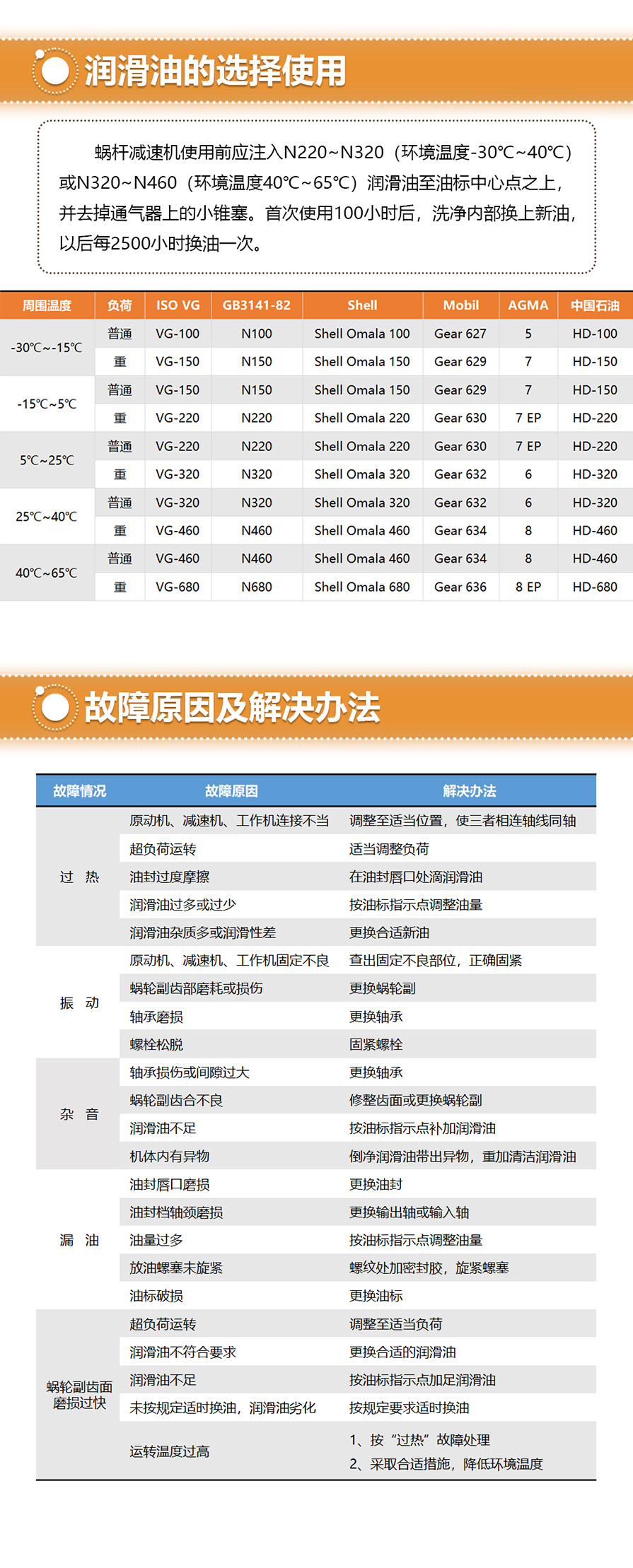 WP-産品單頁-速博雷爾減速機-11.jpg