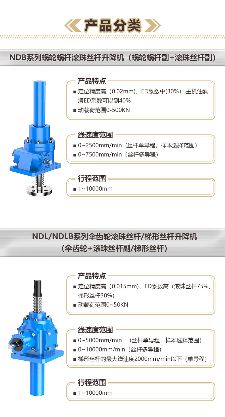 産品單頁-諾頓升降機-02.jpg