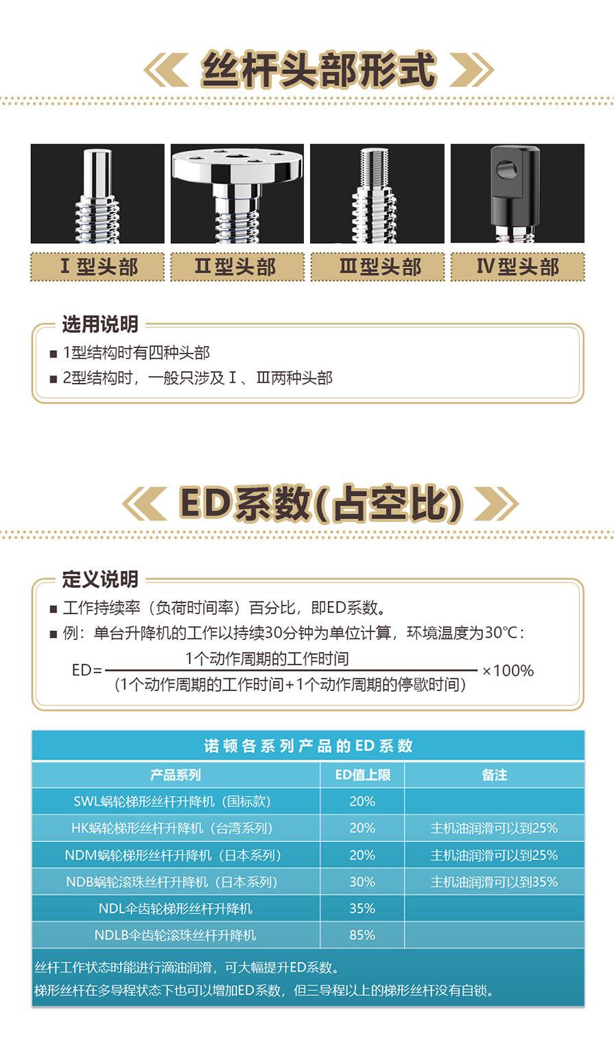 産品單頁-諾頓升降機-07.jpg