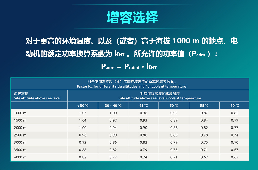 西門子1LE0-IE4-chanpin04.jpg