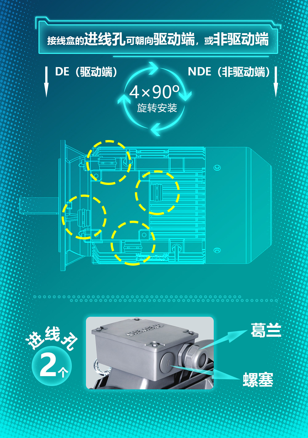 西門子1LE0系列-産品單頁05.jpg