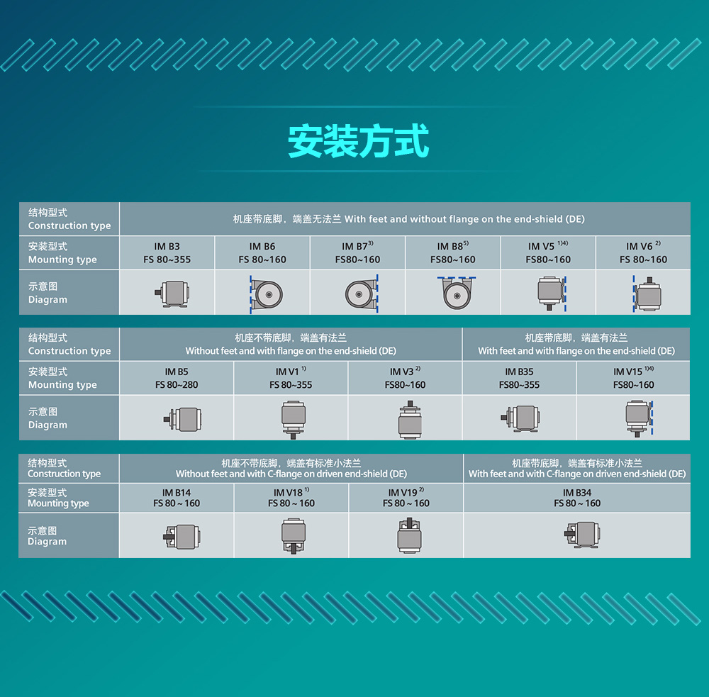 西門子1MB1153系列-chanpin-09.jpg