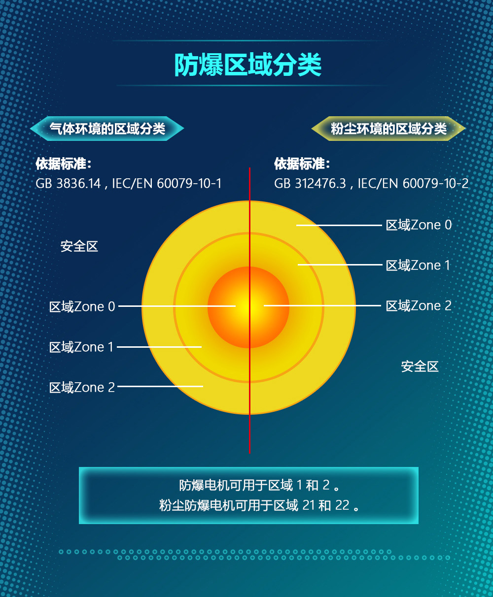 西門子1MB0063系列-chanpin-02.jpg