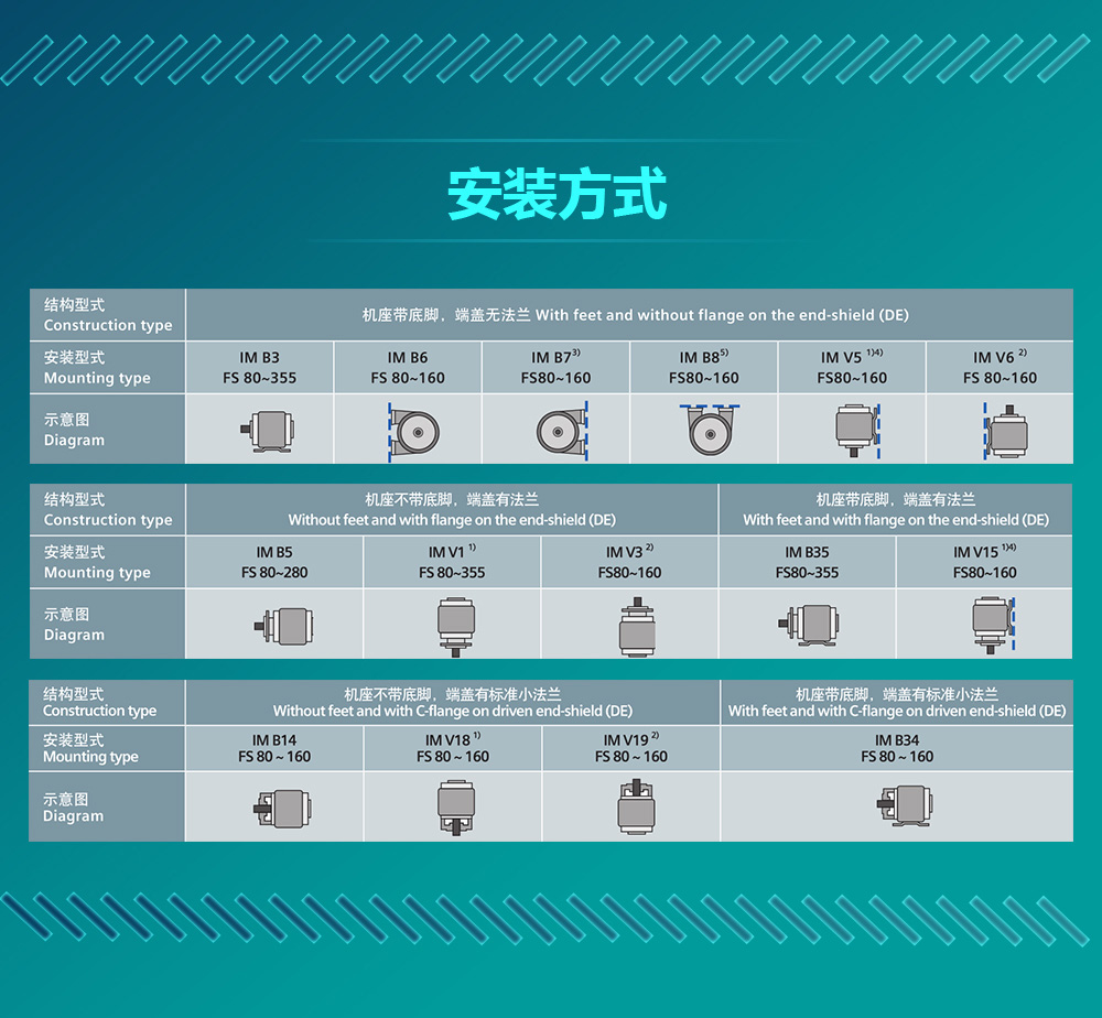 西門子1MB0063系列-chanpin-07.jpg