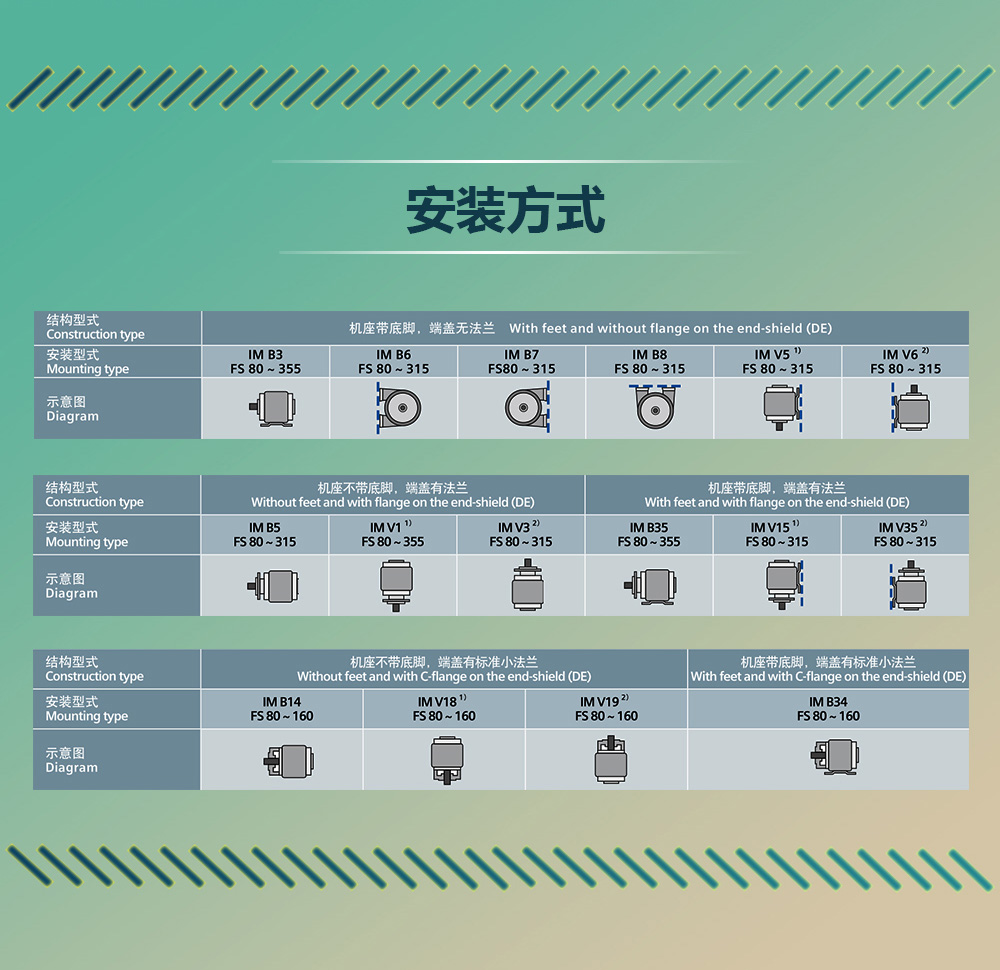 貝得(de)1MT0013系列-chanpin05.jpg